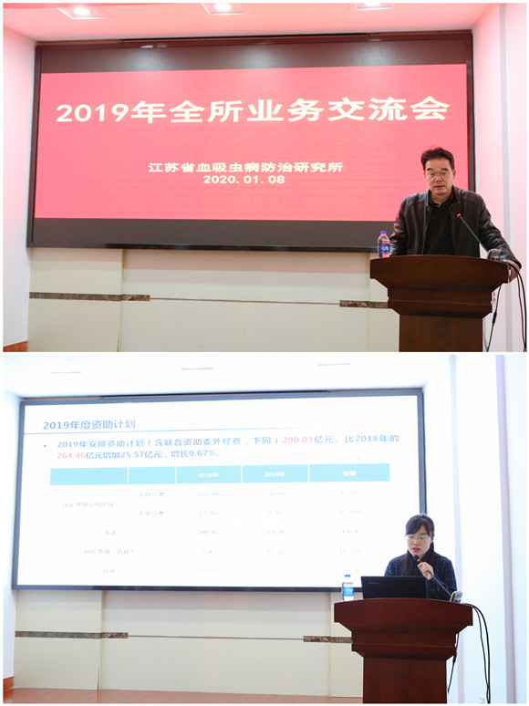 我所召開2019年度業(yè)務(wù)交流會(huì)